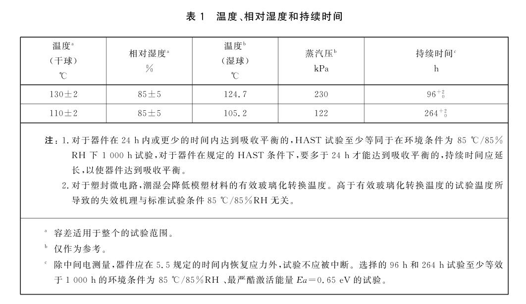 溫度、相對溫度和持續(xù)時間